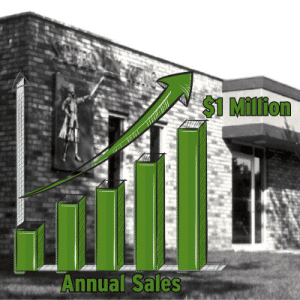 1973 – Annual sales surpass $1 million